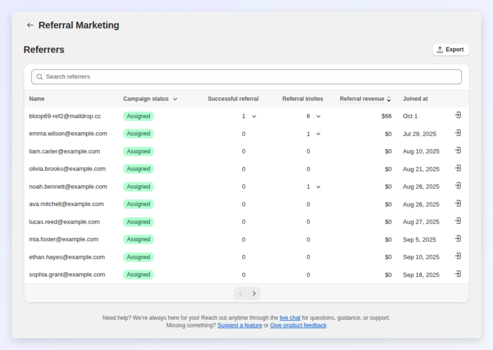 Referrers of one campaign with invites and revenue