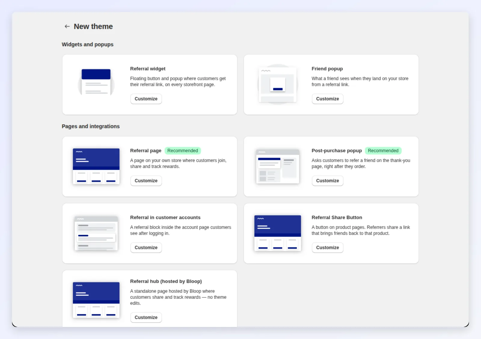 The surfaces in a theme, including the widget, friend popup, referral page, post-purchase, account and hub