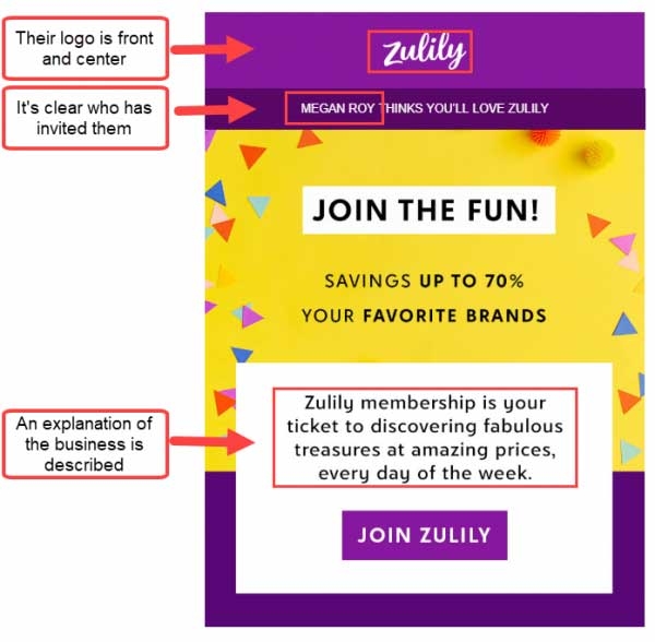 zulily-messaging